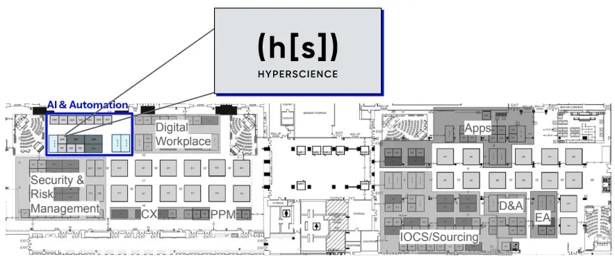 Gartner IT Symposium floor map